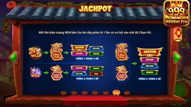 Chinh Phục Nổ Hũ Hội Pháo Đêm Trăng 999bet Chỉ Với Vài Bước 2 Tìm hiểu về Nổ hũ Hội pháo đêm trăng 999bet
