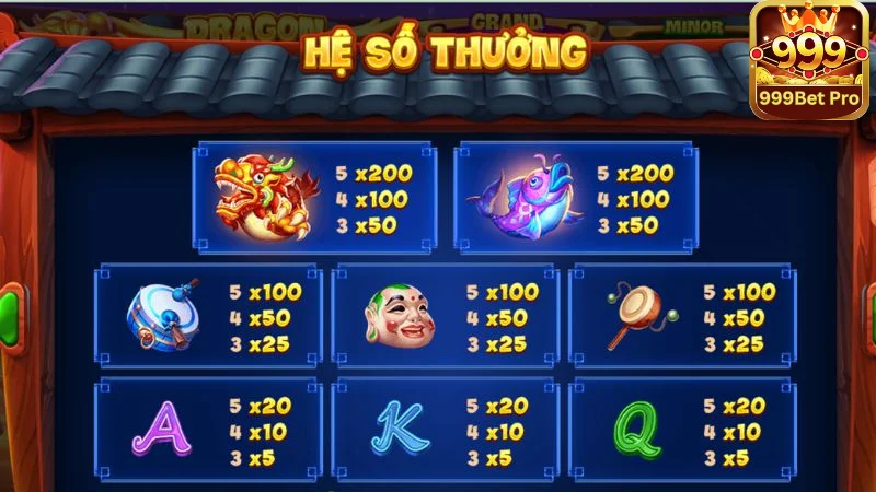Chinh Phục Nổ Hũ Hội Pháo Đêm Trăng 999bet Chỉ Với Vài Bước 3 Chiến lược chinh phục Nổ hũ Hội pháo đêm trăng 999bet