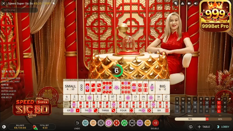 Siêu Tài Xỉu 999bet: Khám Phá Bí Quyết Thắng Lớn Cho Bạn 2 Tìm hiểu về Siêu tài xỉu 999bet